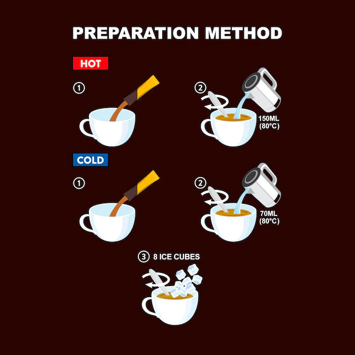 SUPER™ Less Sugar Instant 3in1 Coffee, 30 sticks (Expiry: Sept 2027) - Image 6