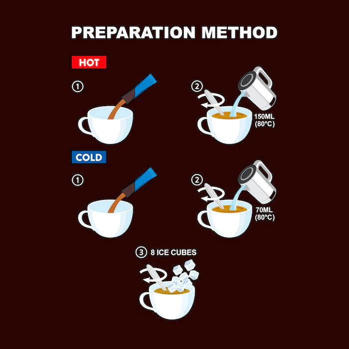 SUPER Zero Sugar Added Instant 2in1 Coffee, 35 sticks (Expiry: May 2027) - Image 8